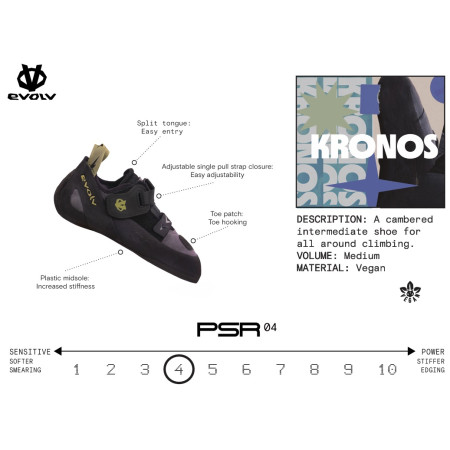 Klimschoenen Evolv Kronos