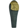 Rits: Links / Kleur: groen