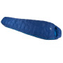 Rits: Links / Kleur: blauw