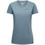 Maat: S / Kleur: blauw