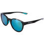Kleur: blauw