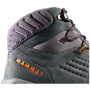 Herenschoenen Mammut Mercury IV Mid LTH Men