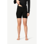 Damesboxershorts Devold Duo Active Boxer