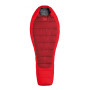 Rits: Links / Kleur: rood