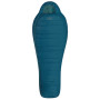 Rits: Links / Kleur: blauw