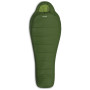 Rits: Links / Kleur: groen